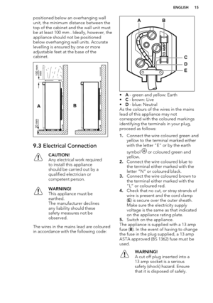 Page 15positioned below an overhanging wall
unit, the minimum distance between the
top of the cabinet and the wall unit must
be at least 100 mm . Ideally, however, the appliance should not be positioned
below overhanging wall units. Accurate
levelling is ensured by one or more
adjustable feet at the base of the
cabinet.9.3  Electrical ConnectionCAUTION!
Any electrical work required to install this appliance
should be carried out by a
qualified electrician or
competent person.WARNING!
This appliance must be...