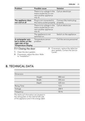 Page 11ProblemPossible causeSolution
 There is no voltage in the
mains socket (try to con-
nect another appliance
into it)Call an electrician
The appliance does
not cool at allPlug is not connected to
the mains socket properlyConnect the mains plug
properly
 There is no voltage in the
mains socket (try to con-
nect another appliance
into it)Call an electrician
 The appliance is not
switched onSwitch on the appliance
A rectangular sym-
bol is shown on the
right side of the
Temperature DisplayTemperature sensor...