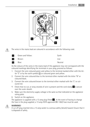 Page 1512
3
4
5
The wires in the mains lead are coloured in accordance with the following code:
1Green and Yellow: Earth
3Brown: Live
5Blue: Neutral
As the colours of the wires in the mains lead of this appliance may not correspond with the
coloured markings identifying the terminals in your plug, proceed as follows:
1. Connect the wire coloured green and yellow to the terminal marked either with the let-
ter “E“ or by the earth symbol 
 or coloured green and yellow.
2. Connect the wire coloured blue to the...