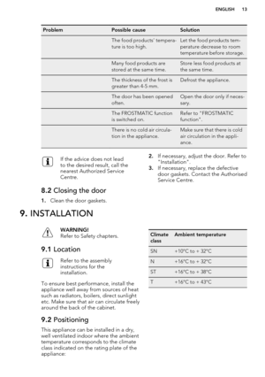 Page 13ProblemPossible causeSolutionThe food products' tempera-
ture is too high.Let the food products tem-
perature decrease to room
temperature before storage.Many food products are
stored at the same time.Store less food products at
the same time.The thickness of the frost is
greater than 4-5 mm.Defrost the appliance.The door has been opened
often.Open the door only if neces-
sary.The FROSTMATIC function
is switched on.Refer to "FROSTMATIC
function".There is no cold air circula-
tion in the...