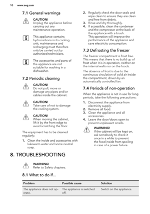 Page 107.1 General warningsCAUTION!
Unplug the appliance before
carrying out any
maintenance operation.This appliance contains
hydrocarbons in its cooling
unit; maintenance and
recharging must therefore
only be carried out by
authorized technicians.The accessories and parts of
the appliance are not
suitable for washing in a
dishwasher.7.2  Periodic cleaningCAUTION!
Do not pull, move or damage any pipes and/or
cables inside the cabinet.CAUTION!
Take care of not to damage
the cooling system.CAUTION!
When moving...