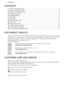 Page 2CONTENTS
1. SAFETY INFORMATION.................................................................................................3
2.  SAFETY INSTRUCTIONS................................................................................................ 4
3.  PRODUCT DESCRIPTION.............................................................................................. 5
4.  CONTROL PANEL........................................................................................................... 6
5....