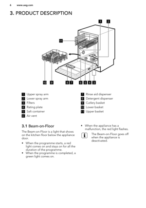 Page 63. PRODUCT DESCRIPTION1Upper spray arm2
Lower spray arm
3
Filters
4
Rating plate
5
Salt container
6
Air vent
7Rinse aid dispenser8
Detergent dispenser
9
Cutlery basket
10
Lower basket
11
Upper basket
3.1  Beam-on-Floor
The Beam-on-Floor is a light that shows
on the kitchen floor below the appliance
door.
• When the programme starts, a red light comes on and stays on for all theduration of the programme.
• When the programme is completed, a green light comes on.• When the appliance has amalfunction, the...