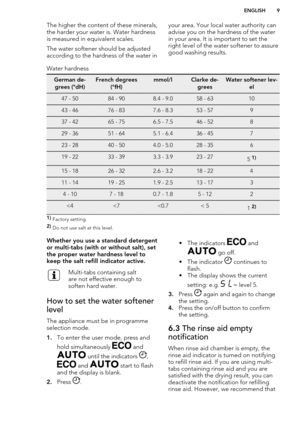 Page 9The higher the content of these minerals,
the harder your water is. Water hardness
is measured in equivalent scales.
The water softener should be adjusted according to the hardness of the water inyour area. Your local water authority can
advise you on the hardness of the water
in your area. It is important to set the
right level of the water softener to assure good washing results.Water hardnessGerman de-
grees (°dH)French degrees (°fH)mmol/lClarke de-greesWater softener lev- el47 - 5084 - 908.4 - 9.058...