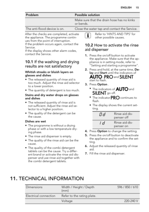 Page 15ProblemPossible solution
 Make sure that the drain hose has no kinks
or bends.
The anti-flood device is on.Close the water tap and contact the Service.
After the checks are completed, activate
the appliance. The programme contin-
ues from the point of interruption.
If the problem occurs again, contact the
Service.
If the display shows other alarm codes,
contact the Service.
10.1 If the washing and drying
results are not satisfactory
Whitish streaks or bluish layers on
glasses and dishes
• The released...