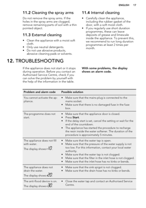 Page 1711.2 Cleaning the spray arms
Do not remove the spray arms. If the
holes in the spray arms are clogged,
remove remaining parts of soil with a thin
pointed object.11.3  External cleaning
• Clean the appliance with a moist soft
cloth.
• Only use neutral detergents.
• Do not use abrasive products, abrasive cleaning pads or solvents.
11.4  Internal cleaning
• Carefully clean the appliance, including the rubber gasket of the
door, with a soft moist cloth.
• If you regularly use short duration programmes, these...