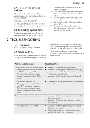 Page 138.4 To clean the external
surfaces
Clean the external surfaces of the
appliance and the control panel with a
moist soft cloth.
Only use neutral detergents.
Do not use abrasive products, abrasive cleaning pads or solvents (e.g. acetone).8.5  Protecting against frost
Protect the appliance from frost, for
example in winter. After each cycle:
1. Disconnect the appliance from the
electrical supply.
2. Shut off water supply and disconnect
the water inlet pipe from the water
valve.
3. Drain water from the inlet...