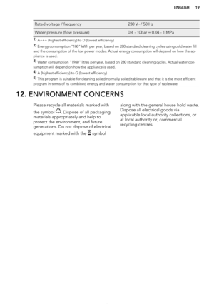 Page 19Rated voltage / frequency230 V~/ 50 HzWater pressure (flow pressure)0.4 - 10bar = 0.04 - 1 MPa1) A+++ (highest efficiency) to D (lowest efficiency)
2)  Energy consumption "180" kWh per year, based on 280 standard cleaning cycles using cold water fill
and the consumption of the low power modes. Actual energy consumption will depend on how the ap-
pliance is used.
3)  Water consumption "1960" litres per year, based on 280 standard cleaning cycles. Actual water con-
sumption will depend on...