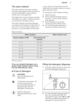 Page 9The water softener
The water softener removes minerals
from the water supply, which would have
a detrimental effect on the washing
results and on the appliance.
The higher the content of these minerals,
the harder your water is. Water hardness
is measured in equivalent scales.
The water softener should be adjusted
according to the hardness of the water in your area. Your local water authority canadvise you on the hardness of the waterin your area. It is important to set the
right level of the water...