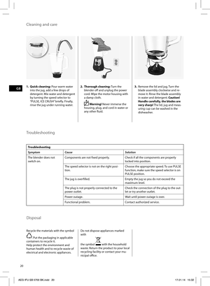 Page 2020
Recycle the materials with the symbol
. Put the packaging in applicable 
containers to recycle it. 
Help protect the environment and 
human health and to recycle waste of 
electrical and electronic appliances. Do not dispose appliances marked 
with 
the symbol 
 with the household 
waste. Return the product to your local 
recycling facility or contact your mu-
nicipal offi  ce.
Troubleshooting
Troubleshooting
Symptom Cause Solution
The blender does not 
switch on.Components are not fi xed properly....