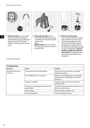 Page 2020
BB
C
A
3.  Remove the lid and jug. 
  Turn the collar clockwise to unlock. Then carefully remove the collar 
and knives by pulling the collar 
downwards. Lift off the blade as-
sembly and the rubber seal from 
the collar. Rinse the blade assembly 
in water and detergent. Caution! 
Handle carefully, the blades are 
very sharp! The lid, jug and meas-
uring cup can be washed in the 
dishwasher.
Troubleshooting
Troubleshooting
Symptom Cause Solution
The blender does not 
switch on. Components are not...