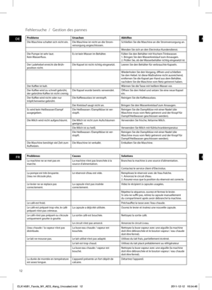 Page 1212
Fehlersuche  /  Gestion des pannes
FREN
Probleme Ursachen Abhilfen
Die Maschine schaltet sich nicht ein. Die Maschine ist nicht an die Strom-
versorgung angeschlossen. Schließen Sie die Maschine an die Strom
  versorgung an.
Wenden Sie sich an den Electrolux Kundendienst.
Die Pumpe ist sehr laut. 
Kein	 Wasserfluss. Es ist kein Wasser im Behälter.
Füllen Sie den Behälter mit frischem Trinkwasser.
1. Bringen Sie den Wasserkreislauf zum Ansaugen.
2. Prüfen Sie, ob der Wasserbehälter richtig eingesetzt...