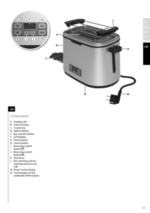 Page 1111
D
GR
NL
F
GB
A
B K
M
N L
C
DHIJ
EFG
Components 
A.  Toasting slot
B.  Outer housing
C.  Crumb tray
D.  Defrost button
E.  Bun warmer button
F.  LCD Display
G.  Check button
H.  Cancel button
I.  Browning control 
button(
)
J.  Browning control 
button(
)
K.  Start lever
L.  Bun warming rack for 
warming up buns and 
rolls
M.	 Power	cord	and	plug
N.   Cord storage (on the 
underside of the toaster)
GB  