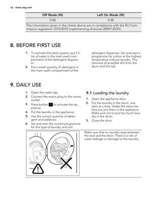 Page 14Off Mode (W)Left On Mode (W)
0.480.48
The information given in the charts above are in compliance with the EU Com-
mission regulation 1015/2010 implementing directive 2009/125/EC.
8. BEFORE FIRST USE
1.To activate the drain system, put 2 li-
tre of water in the main wash com-
partment of the detergent dispens-
er.
2.Put a small quantity of detergent in
the main wash compartment of thedetergent dispenser. Set and start a
programme for cotton at the highest
temperature without laundry. This
removes all...