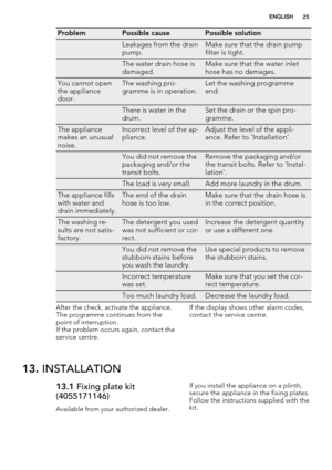 Page 25ProblemPossible causePossible solution
 Leakages from the drain
pump.Make sure that the drain pump
filter is tight.
 The water drain hose is
damaged.Make sure that the water inlet
hose has no damages.
You cannot open
the appliance
door.The washing pro-
gramme is in operation.Let the washing programme
end.
 There is water in the
drum.Set the drain or the spin pro-
gramme.
The appliance
makes an unusual
noise.Incorrect level of the ap-
pliance.Adjust the level of the appli-
ance. Refer to...