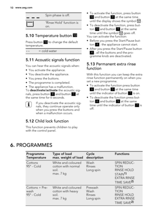 Page 10Spin phase is off.
'Rinse Hold' function is
on.
5.10 Temperature button 10
Press button 10 to change the default
temperature.
- -= cold water
5.11 Acoustic signals function
You can hear the acoustic signals when:
• You activate the appliance.
• You deactivate the appliance.
• You press the buttons.
• The programme is completed.
• The appliance has a malfunction.
To deactivate/activate the acoustic sig-
nals, press button 
8 and button 7 at
the same time for 6 seconds.
If you deactivate the...