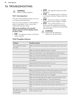 Page 2813. TROUBLESHOOTINGWARNING!
Refer to Safety chapters.13.1  Introduction
The start of the appliance does not occur
or it stops during operation.
First try to find a solution to the problem
(refer to the table). If not, contact the
Authorised Service Centre.
With some problems, the acoustic signals operate and the display shows
an alarm code:
•
 - The appliance does not fill with
water properly.
• - The appliance does not drain
the water.
•
 - The appliance door is open or
not closed correctly. Please...