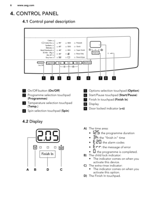 Page 64. CONTROL PANEL4.1  Control panel description1On/Off button ( On/Off)2
Programme selection touchpad
( Programmes )
3
Temperature selection touchpad
( Temp. )
4
Spin selection touchpad ( Spin)
5Options selection touchpad ( Option)6
Start/Pause touchpad ( Start/Pause)
7
Finish In touchpad ( Finish In)
8
Display
9
Door locked indicator ()
4.2 DisplayA)The time area:
•
: the programme duration
•
: the "finish in" time
•
: the alarm codes
•
: the message of error
•
: the programme is completed.
B)...