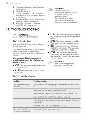 Page 321.Disconnect the mains plug from the
mains socket.
2. Close the water tap.
3. Put the two ends of the inlet hose in
a container and let the water flow out of the hose.
4. Empty the drain pump. Refer to the
emergency drain procedure.
5. When the drain pump is empty,
install the inlet hose again.WARNING!
Make sure that the
temperature is higher than 0
°C before you use the
appliance again.
The manufacturer is not responsible for damages
caused by low temperatures.14.  TROUBLESHOOTINGWARNING!
Refer to...