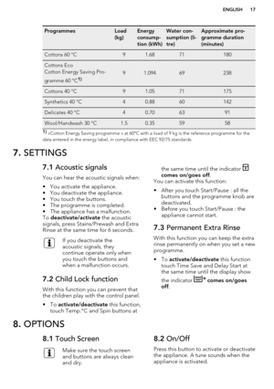 Page 17ProgrammesLoad
(kg)Energy
consump-
tion (kWh)Water con-
sumption (li-
tre)Approximate pro-
gramme duration
(minutes)Cottons 60 °C91.6871180Cottons Eco
Cotton Energy Saving Pro-
gramme 60 °C1)
91.09469238
Cottons 40 °C91.0571175Synthetics 40 °C40.8860142Delicates 40 °C40.706391Wool/Handwash 30 °C1.50.3559581)  «Cotton Energy Saving programme » at 60°C with a load of 9 kg is the reference programme for the
data entered in the energy label, in compliance with EEC 92/75 standards.7.  SETTINGS7.1  Acoustic...