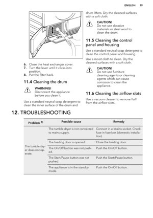 Page 196.Close the heat exchanger cover.
7. Turn the lever until it clicks into
position.
8. Put the filter back.
11.4  Cleaning the drumWARNING!
Disconnect the appliance
before you clean it.
Use a standard neutral soap detergent to
clean the inner surface of the drum and
drum lifters. Dry the cleaned surfaces
with a soft cloth.CAUTION!
Do not use abrasive
materials or steel wool to
clean the drum.11.5  Cleaning the control
panel and housing
Use a standard neutral soap detergent to clean the control panel and...
