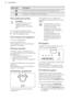 Page 14Fabric labelDescriptionLaundry is suitable for tumble drying at low temperatures only.Laundry is not suitable for tumble drying.9.2 Loading the laundryCAUTION!
Ensure the laundry is not
trapped between the
appliance door and rubber
seal.
1. Pull open the appliance door.
2. Load the laundry one item at a time.
3. Close the appliance door.
9.3  Turning on the appliance
To turn on the appliance:
Push the On/Off button.
If the appliance is on, some indicators
appear on the display.
9.4  Auto stand-by
To...