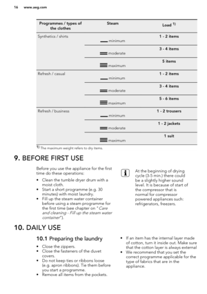 Page 16Programmes / types ofthe clothesSteamLoad 1)Synthetics / shirts minimum1 - 2 items moderate3 - 4 items maximum5 itemsRefresh / casual minimum1 - 2 items moderate3 - 4 items maximum5 - 6 itemsRefresh / business minimum1 - 2 trousers moderate1 - 2 jackets maximum1 suit1) The maximum weight refers to dry items.9.  BEFORE FIRST USEBefore you use the appliance for the first
time do these operations:
• Clean the tumble dryer drum with a moist cloth.
• Start a short programme (e.g. 30 minutes) with moist...