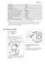 Page 19frequency50 Hz
necessary fuse13 A
total power2800 W
energy efficiency classB
energy consumption kWh/cycle 1)4,82 kWh
annual energy consumption2)560 kWh
left—on mode power absorption0,55 W
off mode power absorption0,55 W
type of useDomestic
permitted ambient temperature+ 5°C to + 35°C
1) 
8 kg of cotton, centrifuged at 1000 rpm with reference to EN 61121
2) 
Energy consumption per year in kWh, based on 160 drying cycles of the standard cotton
programme at full and partial load, and the consumption of the...