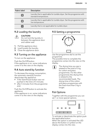 Page 13Fabric labelDescriptionLaundry that is applicable for tumble dryer. Set the programme with
standard temperature.Laundry that is applicable for tumble dryer. Set the programme with
low temperature.Laundry that is not applicable for tumble dryer.9.2  Loading the laundryCAUTION!
Do not lock the laundry in
between the appliance door
and rubber seal.
1. Pull the appliance door.
2. Load loosely the laundry.
3. Close the appliance door.
9.3  Turning on the appliance
To turn on the appliance:
Push the On/Off...