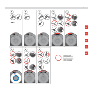 Page 1717
=
Empfohlene Düse
Recommended nozzle
Συνιστώ\fενο ακροφ\bσιοCepillo recomendado
Escova recomendada
A.B.C.D.
**
*
E.
*
F.
*
G.
*
*
H.
*180°
*
*
**
* *
*
HUV_A00291316_UltraFlex_5lang_AEG.indd   172015-03-27   08:46:55 
de
eng
gre
esp
por                                                                 