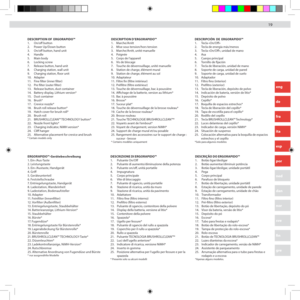 Page 191919
eng
de
fra
ita
esp
por
ned
dan
nor
sve
fin
gre
DESCRIPTION OF  ERGORAPIDO™1. On/off button2. Power Up/Down button3. On/off button, hand unit4. Handle5. Main body6. Locking screw7. Release button, hand unit8. Charging station, wall unit9. Charging station, floor unit10. Adapter  11. Fine filter (inner filter)12. Pre filter (outer filter)13. Release button, dust container14. Battery display, Lithium version*15. Dust container16. Brush*17. Crevice nozzle*18. Brush roll release button*19. Hatch cover...