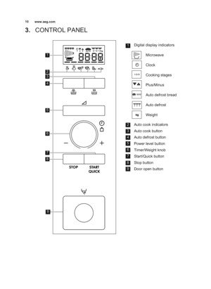 Page 109;;;B5@,B)OPDsRQDTs
/LHs$+OPHs
:HRSdTFrSsRBrTQd
:HRSdTFrSsR
2TODKR :HRScSS>OPdOcQRSrs
:HRScSS>BHRRSP
:HRSdTFrSsRBHRRSP
/SwTrLTvTLBHRRSP
PSB
3RQrR$\fHOc>BHRRSP
3RSGBHRRSP
0SSrSGTPBHRRSP
8

*

&

(



(
AEG_EN230_CS_AF14_Layout 1  21/10/2015  09\f10  Page 10 