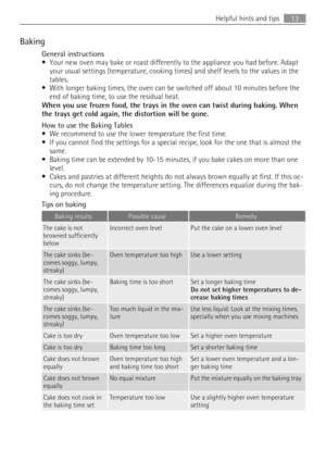 Page 13Baking
General instructions
• Your new oven may bake or roast differently to the appliance you had before. Adapt
your usual settings (temperature, cooking times) and shelf levels to the values in the
tables.
• With longer baking times, the oven can be switched off about 10 minutes before the
end of baking time, to use the residual heat.
When you use frozen food, the trays in the oven can twist during baking. When
the trays get cold again, the distortion will be gone.
How to use the Baking Tables
• We...