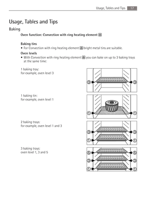 Page 1717 Usage, Tables and Tips
Usage, Tables and Tips
Baking
Oven function: Convection with ring heating element
Baking tins
For Convection with ring heating element  bright metal tins are suitable.
Oven levels 
With Convection with ring heating element  you can bake on up to 3 baking trays 
at the same time:
1 baking tray:
for example, oven level 3
1 baking tin:
for example, oven level 1
2 baking trays: 
for example, oven level 1 and 3
3 baking trays: 
oven level 1, 3 and 5 