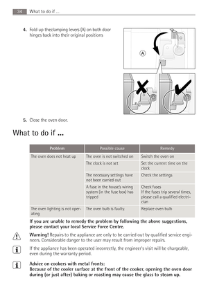 Page 34What to do if …34
4.Fold up theclamping levers (A) on both door 
hinges back into their original positions 
5.Close the oven door.
What to do if…
 If you are unable to remedy the problem by following the above suggestions, 
please contact your local Service Force Centre.
1Warning! Repairs to the appliance are only to be carried out by qualified service engi-
neers. Considerable danger to the user may result from improper repairs. 
3If the appliance has been operated incorrectly, the engineers visit will...