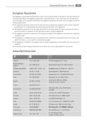 Page 4949 Guarantee/Customer Service
European Guarantee
www.electrolux.com
This appliance is guaranteed by Electrolux in each of the countries listed at the back of this user manual, for 
the period specified in the appliance guarantee or otherwise by law.  If you move from one of these coun-
tries to another of the countries listed below the appliance guarantee will move with you subject to the fol-
lowing qualifications:
 

The appliance guarantee starts from the date you first purchased the appliance which...