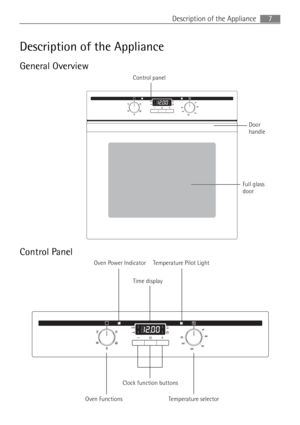 Page 77 Description of the Appliance
Description of the Appliance
General Overview 
Control Panel 
Full glass 
door Control panel
Door 
handle
Oven Power Indicator Temperature Pilot Light
Time display
Clock function buttons
Temperature selector
Oven Functions 