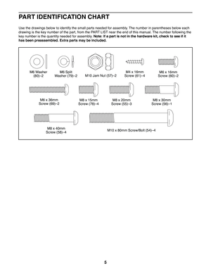 Page 55
M10 Jam Nut (57)/2
M10 x 80mm Screw/Bolt (54)/4
M8 x 20mm
Screw (55)/3
M8 x 15mm
Screw (78)/4
M8 x 30mm 
Screw (56)/1
M8 x 40mm 
Screw (58)/4
M6 x 36mm 
Screw (69)/2
M6 x 16mm 
Screw (60)/2
M4 x 16mm
Screw (61)/4
M6 Split 
Washer (79)/2
M6 Washer 
(80)/2
 PART IDENTIFICATION CHART
Use the drawings below to identify the small parts needed for assembly. The number in parentheses below each 
drawing is the key number of the part, from the PART LIST near the end of this manual. The number following the...