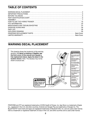 Page 22
WARNING DECAL PLACEMENT
TABLE OF CONTENTS
WARNING DECAL PLACEMENT. . . . . . . . . . . . . . . . . . . . . . . . . . . . . . . . . . . . \
. . . . . . . . . . . . . . . . . . . . . . . . . . .2
IMPORTANT PRECAUTIONS ..................................................................3
BEFORE YOU BEGIN. . . . . . . . . . . . . . . . . . . . . . . . . . . . . . . . . . . . \
. . . . . . . . . . . . . . . . . . . . . . . . . . . . . . . . . . . .5
PART IDENTIFICATION CHART. . . . . . . . . . . . . . . . . ....