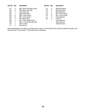 Page 2929
 Key  No. Qty. Description Key  No.  Qty. Description
 101  2 M8 x 54mm Shoulder Screw
 102  6 M8 x 38mm Hex Bolt
 103  1 Left Pulse Wire
 104  1 Right Pulse Wire
 105  8 M6 x 15mm Screw
 106  6 M8 x 12mm Screw
 107  2 M8 x 98mm Bolt
 108  1 M4 x 19mm Bright Screw
 109  2 M10 x 110mm Shoulder Bolt
 110  1 M10 Locknut
 111  4 M6 Locknut
 112  8 M8 Split Washer
 113  2 M19 Snap Ring
 114  1 M8 Snap Ring
 115  6 M4 x 16mm Screw
 116  5 M4 x 12mm Screw
 117  2 Pulley Magnet
 118  2 Clip Nut
 *  – User’s...