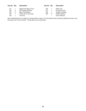 Page 3131
 Key  No.  Qty.  Description  Key  No.  Qty.  Description
  101  1  Right Inner Base Cover
  102  4  3/8 Plastic Bushing
  103  2  Base Pad Spacer
  104  1  Power Cord  Grommet
 105  1  Left Tray 106  1  Right Tray
 107  1  Console Frame
 108  1  Upright Crossbar 
 109  6  Isolator Bottom 
 *  –  User’s Manual
Note: Specifications are subject to change without notice. For information about ordering replacement parts, see 
the back cover of this manual. *These parts are not illustrated. 