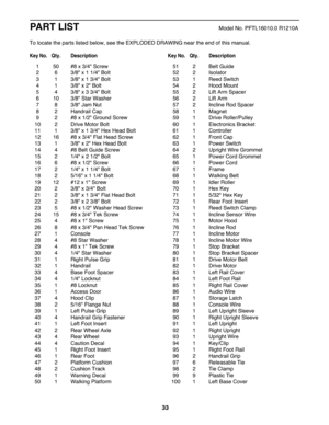 Page 3333
PART LIS TModel No. PFTL1 6010. 0R1210A
To locat ethe part slisted below ,see theEXPLODED DRAWINGneartheend ofthis manual.
Key No. Qty. Descripti on KeyNo. Qty. Description
150 #8 x3\f4" Screw
26 3\f8 "x 1 1\f4 "Bol t
31 3\f8 "x 1 3\f4 "Bol t
41 3\f8 "x 2" Bol t
54 3\f8 "x 3 3\f4 "Bol t
6 10 3\f8 "Star Wash er
78 3\f8 "Jam Nut
82 Handr ailCap
92 #8 x1\f2" Groun dScr ew
10 2Drive Motor Bolt
11 13\f8" x1 3\f4 "H ex Head Bolt
12 16 #8 x3\f4"...