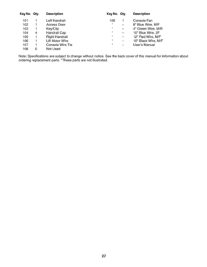 Page 2727
KeyNo. Qty. Descript ion KeyNo. Qty. Description
101 1 LeftHand rail
102 1 AccessDoor
103 1 Key\fCli p
104 4 Handrail Cap
105 1 RightHan drail
106 1 LiftMoto r Wi re
107 1 Console Wire Tie
108 0 NotUsed109 1 Conso le Fan
\b– 8" B lue Wire, M\fF
\b– 4" G reen Wire ,M \fR
\b– 10" Blue Wire, 2F
\b– 12" Re dWi re ,M \fF
\b– 10" Black Wire, M\fF
\b– User ʼs M anu al
Note: Specifica tions are subj ecttochange witho utnotice .Se ethe back cover ofthis man ualforinformation about...