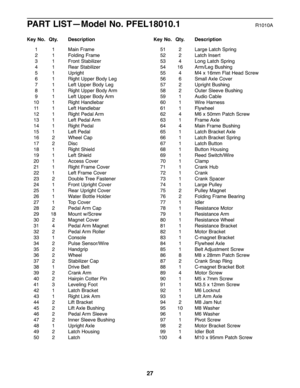 Page 2727
11MainFram e
21 Folding Fram e
31 FrontStabilizer
41 RearStabilizer
51 Upright
61 RightU pper Body Leg
71 LeftUp per Body Leg
81 RightU pper Body Arm
91 LeftUp per Body Arm
1\f 1 RightH andl ebar
11 1Left Ha ndl ebar
12 1 RightPeda lAr m
13 1 LeftPedal Arm
14 1 RightPeda l
15 1 LeftPedal
16 2 WheelCap
17 2 Disc
18 1 RightShi eld
19 1 LeftShie ld
2\f 1 Access Cover
21 1 RightFr am eCover
22 1 LeftFr ame Cover
23 2 Double Tree Faste ner
24 1 FrontUpright Cover
25 1 RearUprightCove r
26 1 WaterBottleHol...