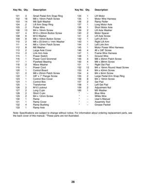 Page 2828
Note: Specifica tions are subject tochange withou tno tice. Forinformation about ordering re placement parts\bsee
theback coverof th is ma nual .*The separts arenotillustrated.
1\f1 3 SmallPed alArm Sn ap Ring
1\f2 16 M8x16m mPatch Screw
1\f3 14 M8SplitWash er
1\f4 2 LiftArm Sna pRi ng
1\f5 2 Pulse Wire
1\f6 15 M4x16m mScrew
1\f7 4 M1\fx2\f mm Button Screw
1\f8 6 M1\fWasher
1\f9 8 M8x16m mButto nScre w
11\f 2 M8x23.5m mx1m mWash er
111 4M6x12m mPatch Screw
112 8 M6Washer
113 2 Large AxleCover
11 4 2...