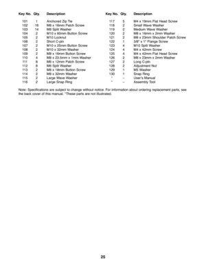 Page 2525
Note: Specifica tions are subject tochange withou tno tice. Forinformation about ordering re placement parts,see
theback coverof th is ma nual .*The separts arenotillustrated.
Key No. Qty. Descript ion KeyNo. Qty. Description
\f0\f \f AnchoredZip Tie
\f02 \f6 M8x\f6m mPatch Screw
\f03 \f4 M8SplitWash er
\f04 2 M\f0x60 mm Button Screw
\f05 2 M\f0Lockn ut
\f06 2 ShortC\b pin
\f07 2 M\f0x25 mm Button Screw
\f08 2 M\f0x32 mm Washer
\f09 2 M8x\f6m mButto nScre w
\f\f0 4 M8x23.5m mx\fm mWash er
\f\f\f...