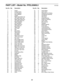 Page 2424
KeyNo. Qty. Descript ion KeyNo. Qty. Descripti on
PART LIST— Model No.PFE L55909. 2R\f0\f0A
\f\f Frame
2\f FoldingFrame
31 FrontSt abil izer
41 RearS tab ilizer
51 Upright
61 RightU pper Body Leg
71 LeftUp per Body Leg
81 RightU pper Body Arm
91 LeftUp per Body Arm
\f0 \f RightH andl ebar
\f\f \fLeftHa ndle bar
\f2 \f RightPeda lAr m
\f3 \f LeftPedal Arm
\f4 \f RightPeda l
\f5 \f LeftPedal
\f6 2 Disc
\f7 2 DiscCover
\f8 \f RightShi eld
\f9 \f LeftShie ld
20 \f TopShield
2\f \f RightFr am eCover
22 \f...