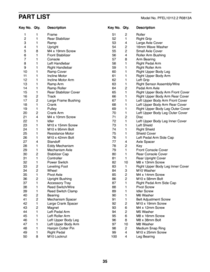 Page 3535
   1  1  Frame
  2  1  Rear Stabilizer
  3  1  Ramp
  4  1  Upright
  5  8  M4 x 19mm Screw
  6  1  Front Stabilizer
  7  1  Console
  8  1  Left Handlebar
  9  1  Right Handlebar
  10  1  Ramp Cover
  11  1  Incline Motor
  12  1  Incline Motor Arm
  13  1  Ramp Arm
  14  1  Ramp Roller
  15  1  Rear Stabilizer Cover
  16  2  Track
  17  2  Large Frame Bushing
  18  1  Crank
  19  1  Pulley
  20  2  Crank Arm
  21  4  M4 x 10mm Screw
  22  1  Idler
  23  1  M10 x 15mm Screw
  24  1  M10 x 95mm Bolt...