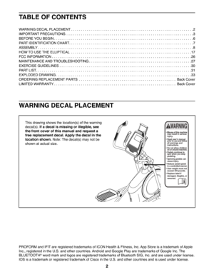 Page 22
TABLE OF CONTENTS
WARNING DECAL PLACEMENT
This drawing shows the location(s) of the warning 
decal(s). If a decal is missing or illegible, see 
the front cover of this manual and request a 
free replacement decal. Apply the decal in the 
location shown. Note: The decal(s) may not be 
shown at actual size.
258871 
WARNING DECAL PLACEMENT. . . . . . . . . . . . . . . . . . . . . . . . . . . . . . . . . . . . \
. . . . . . . . . . . . . . . . . . . . . . . . . . .2
IMPORTANT PRECAUTIONS...