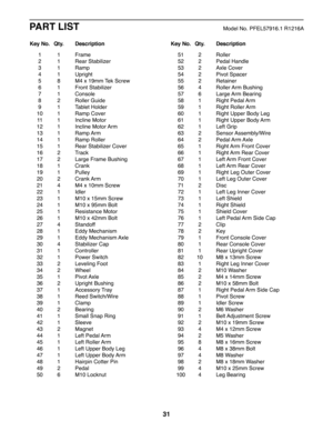 Page 3131
 Key No.  Qty. Description Key No.  Qty. Description
PART LISTModel No. PFEL57916.1 R1216A
 1  1 Frame
 2  1 Rear Stabilizer
 3  1 Ramp
 4  1 Upright
 5  8 M4 x 19mm Tek Screw
 6  1 Front Stabilizer
 7  1 Console
 8  2 Roller Guide
 9  1 Tablet Holder
 10  1 Ramp Cover
 11  1 Incline Motor
 12  1 Incline  Motor Arm
 13  1 Ramp Arm
 14  1 Ramp Roller
 15  1 Rear Stabilizer Cover
 16  2 Track
 17  2 Large Frame Bushing
 18  1 Crank
 19  1 Pulley
 20  2 Crank Arm
 21  4 M4 x 10mm Screw
 22  1 Idler
 23...